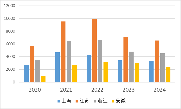 首页 | J9集团公司官方网站