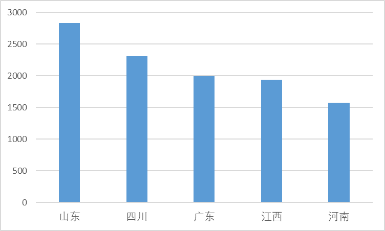 首页 | J9集团公司官方网站